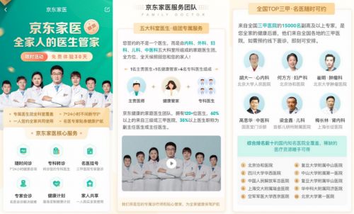數(shù)字時(shí)代下的中國(guó)家庭健康管理變革 健康服務(wù)花費(fèi)與就醫(yī)費(fèi)用并駕齊驅(qū)