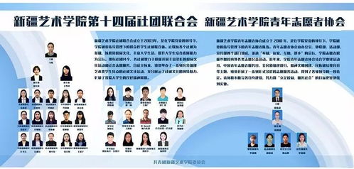 新疆藝術學院團學組織招新 共繪文化藝術交流新篇章